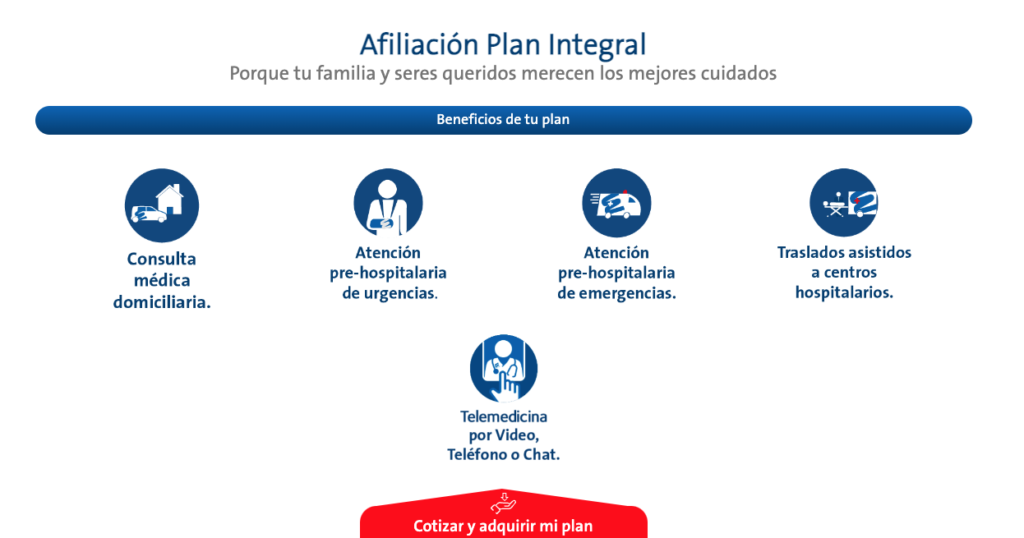 Afiliación Emermedica